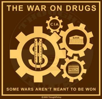 drug war
